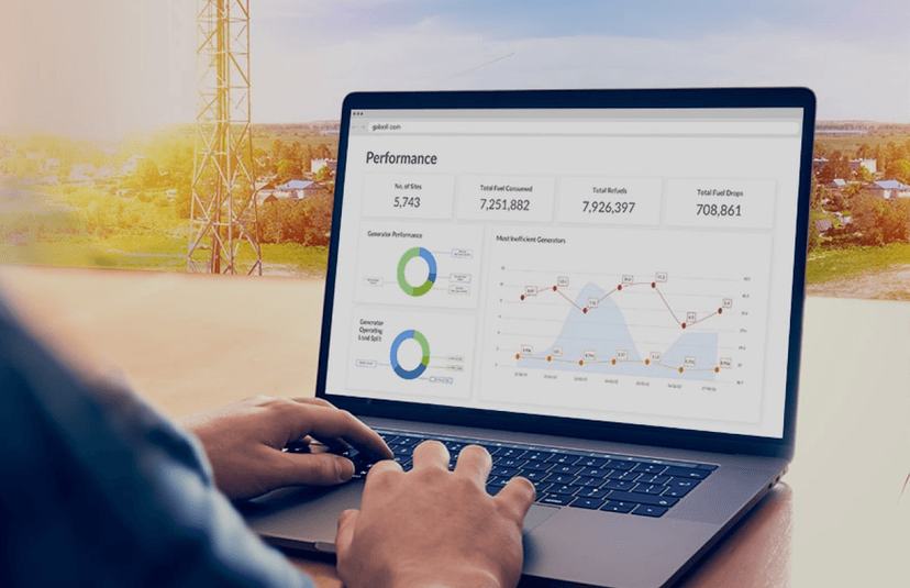 Proactive Systems Monitoring